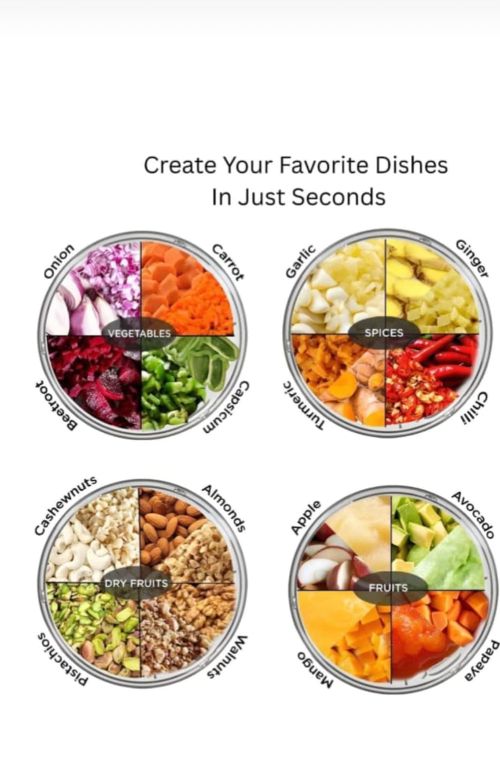 Manual Food Chopper | Hand Pull Vegetable Chopper – BPA Free